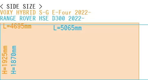 #VOXY HYBRID S-G E-Four 2022- + RANGE ROVER HSE D300 2022-